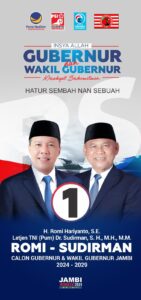 Kabar Baik Bagi Ribuan  Guru Tidak Tetap (GTT) Provinsi Jambi, Paslon Romi – Sudirman Siap  Kucurkan Insentif Rp 500.000,-/Bulan