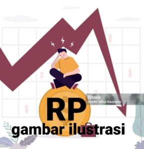 Miris !  APBD Provinsi Jambi 2025 Turun 800 Milyar Lebih