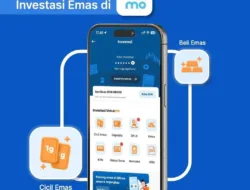 Investasi Emas Digital Melalui BRImo Mulai Diminati Nasabah BRI di Kabupaten Tebo