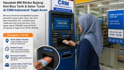 Layanan Semakin Dekat, Nasabah BRI Rimbo Bujang Kini Bisa Tarik dan Setor Tunai di CRM Indomaret Tegal Arum