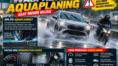Musim Hujan Tiba, Waspadai Aquaplaning yang Bisa Bikin Kendaraan Hilang Kendali
