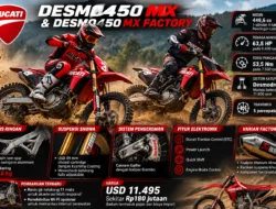 Makin Agresif di Trek Tanah, Ducati Desmo450 MX Dibekali Teknologi Balap Modern